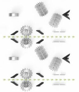 CONFIGURAZIONE ROTODISK